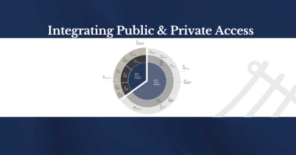 Picture of Integrating Public & Private Market Access | Granite Harbor Advisors